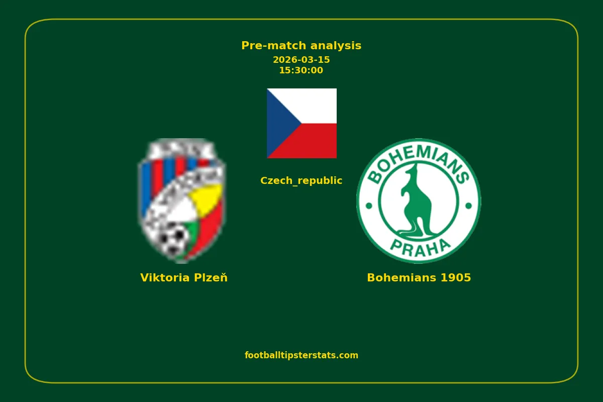 Pre-match analysis: Viktoria Plzeň vs Bohemians 1905 on 2026-03-15